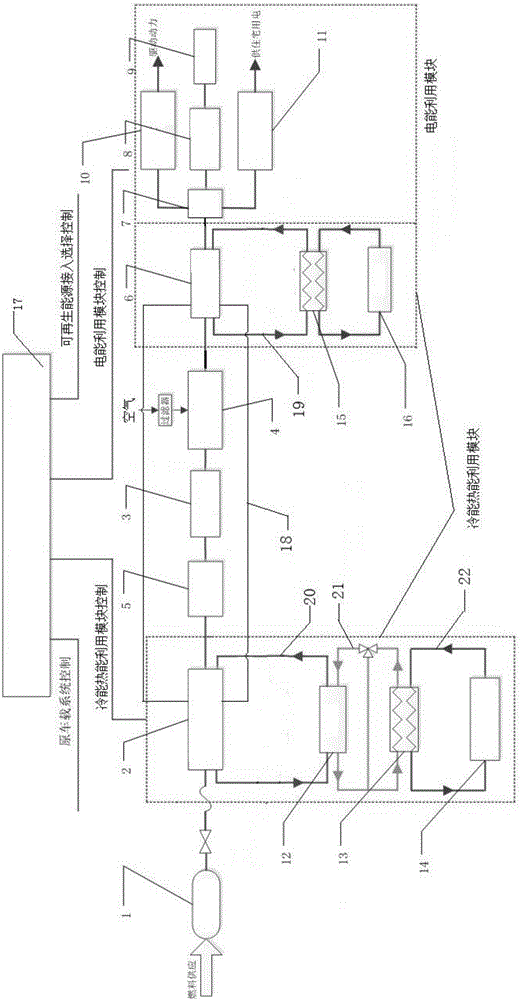 Small vehicle-mounted distributed energy station