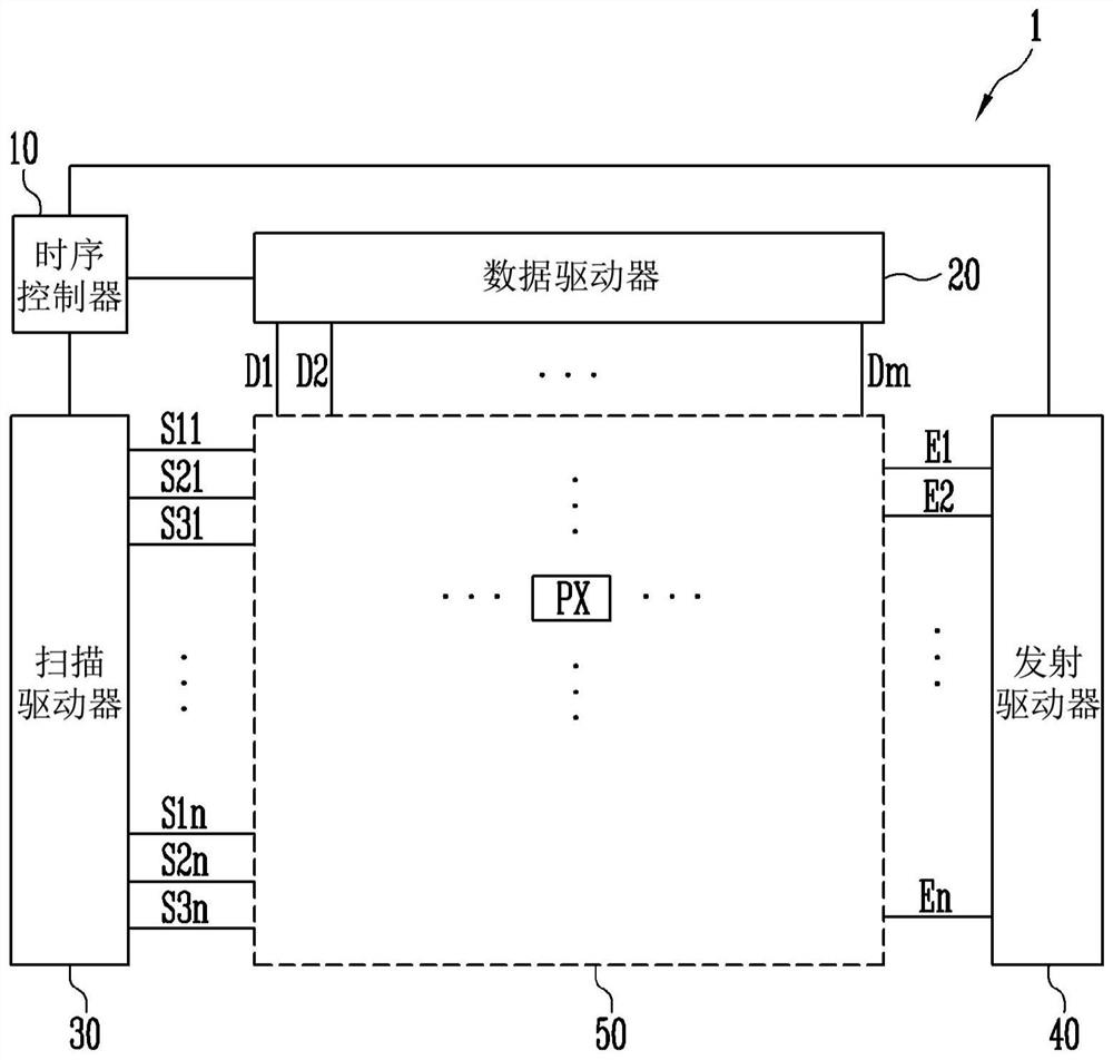 Pixels, display device comprising pixels, and driving method therefor