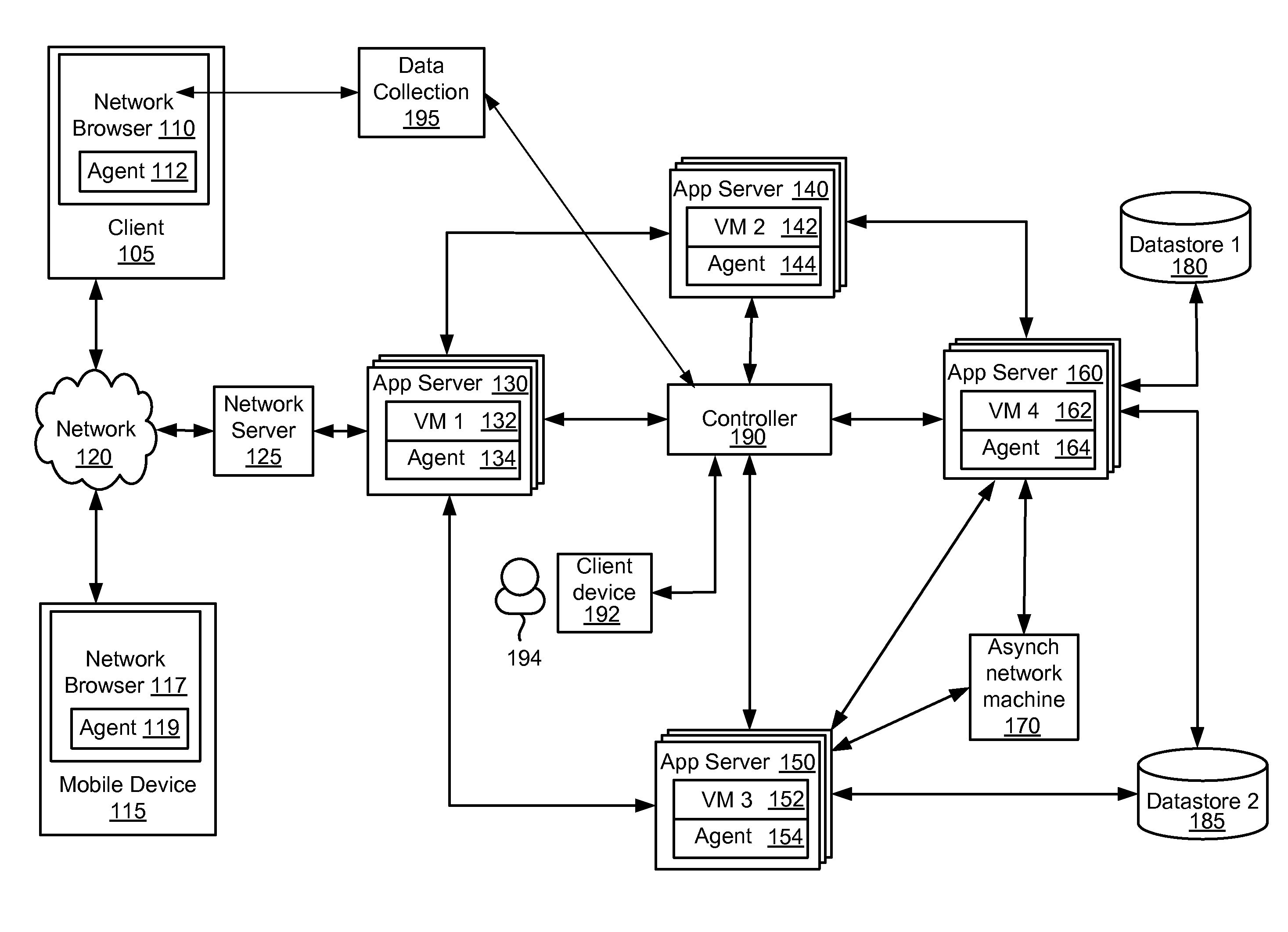 Automatic capture of detailed analysis information based on remote server analysis