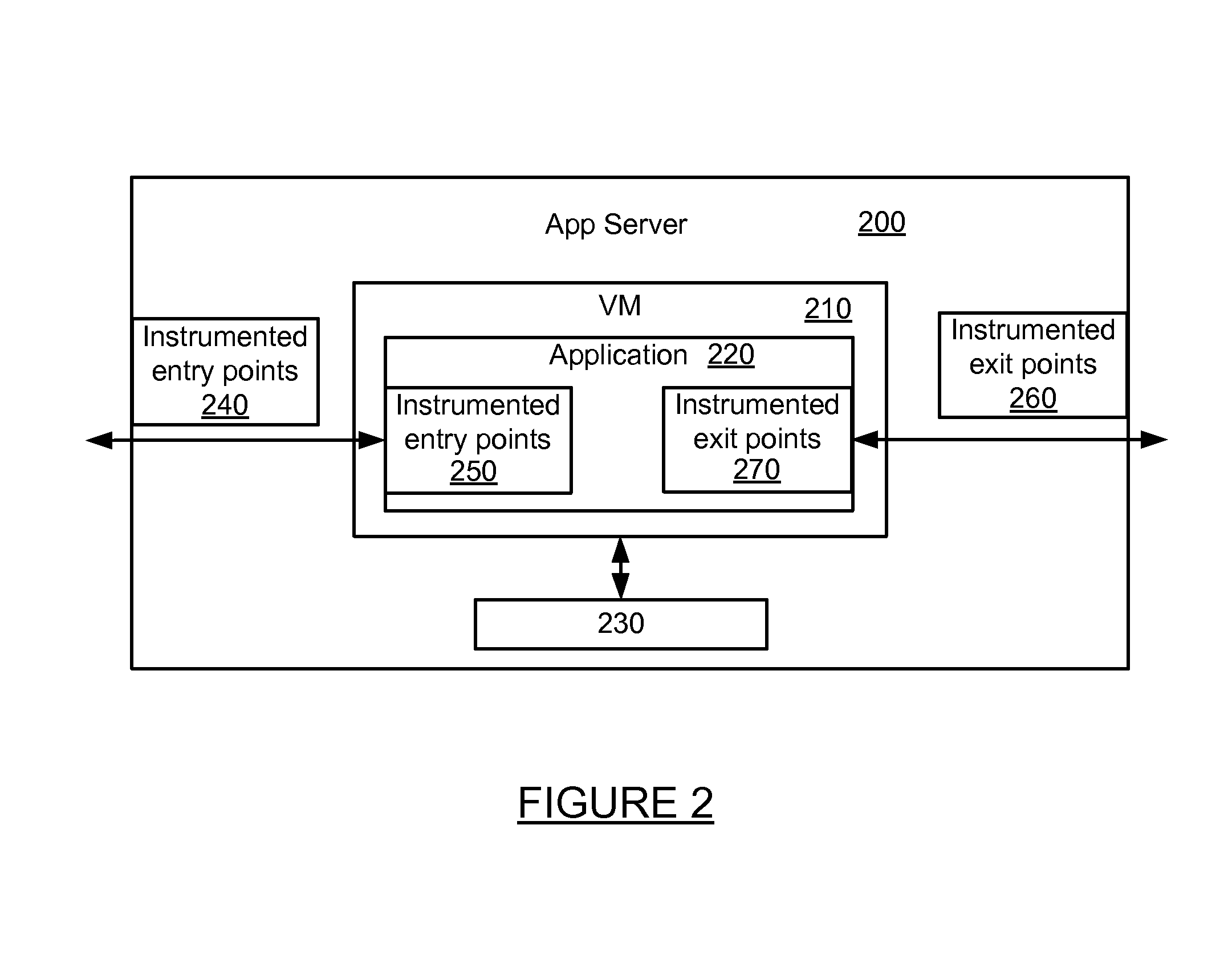 Automatic capture of detailed analysis information based on remote server analysis