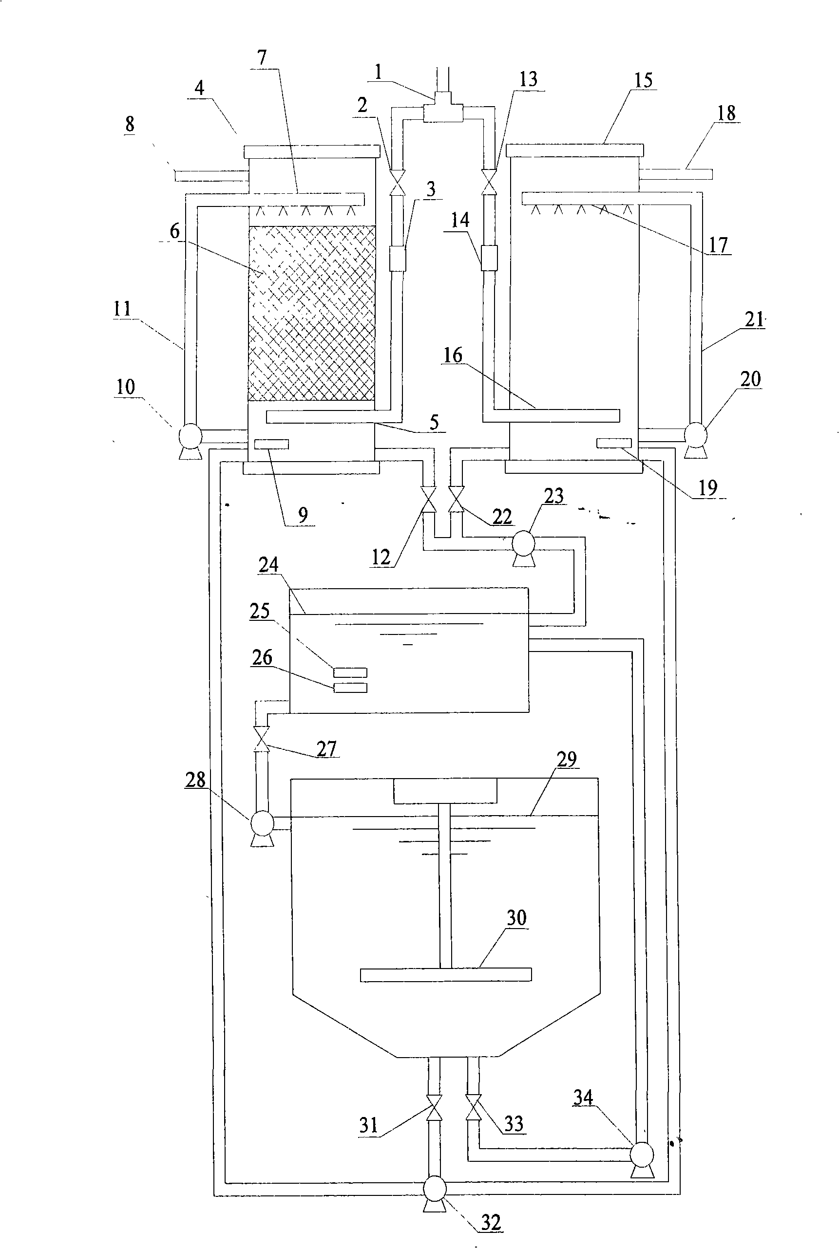 Processing device of ammoniacal odor and spray liquid and operation method thereof