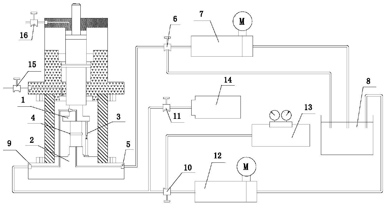 Method for simultaneously testing porosity and permeability of porous rock under conditions of triaxial stress and pore pressure