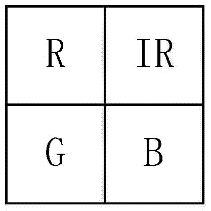 Method and device for correcting color based on RGBIR (red, green and blue, infra red) image sensor