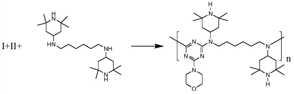 Hindered amine light stabilizer 3346 preparation method