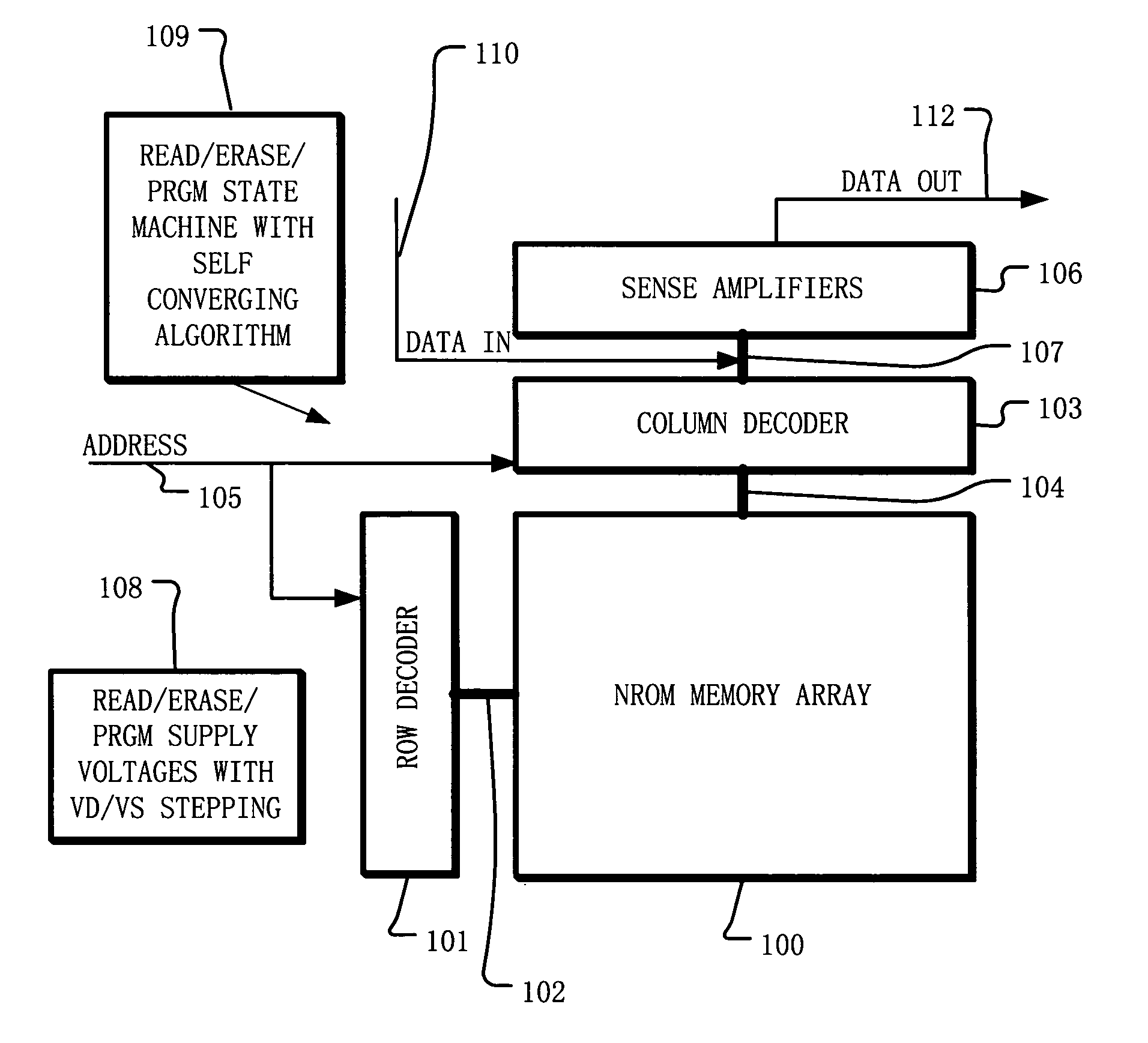 Circuit and method for programming charge storage memory cells