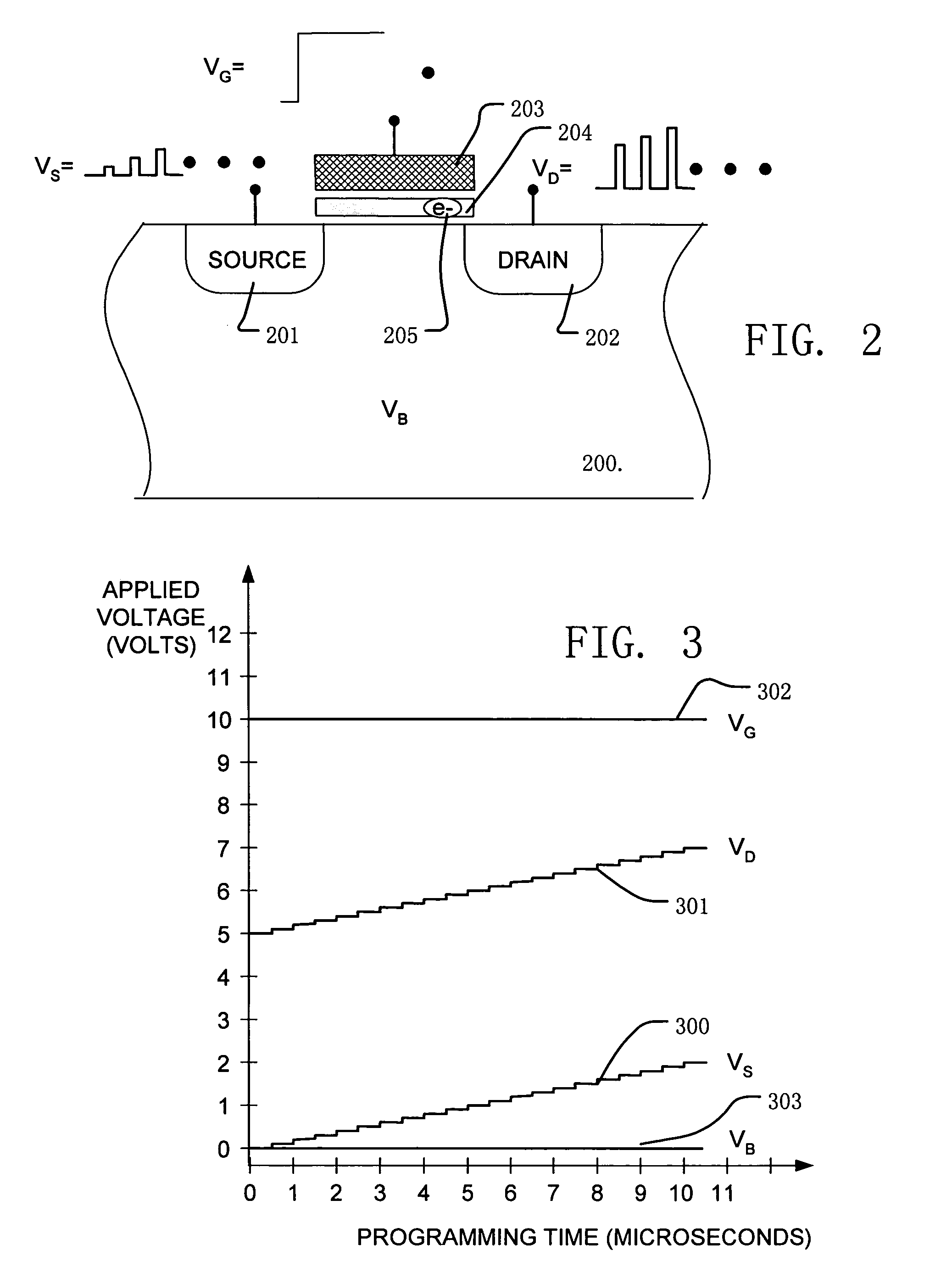 Circuit and method for programming charge storage memory cells