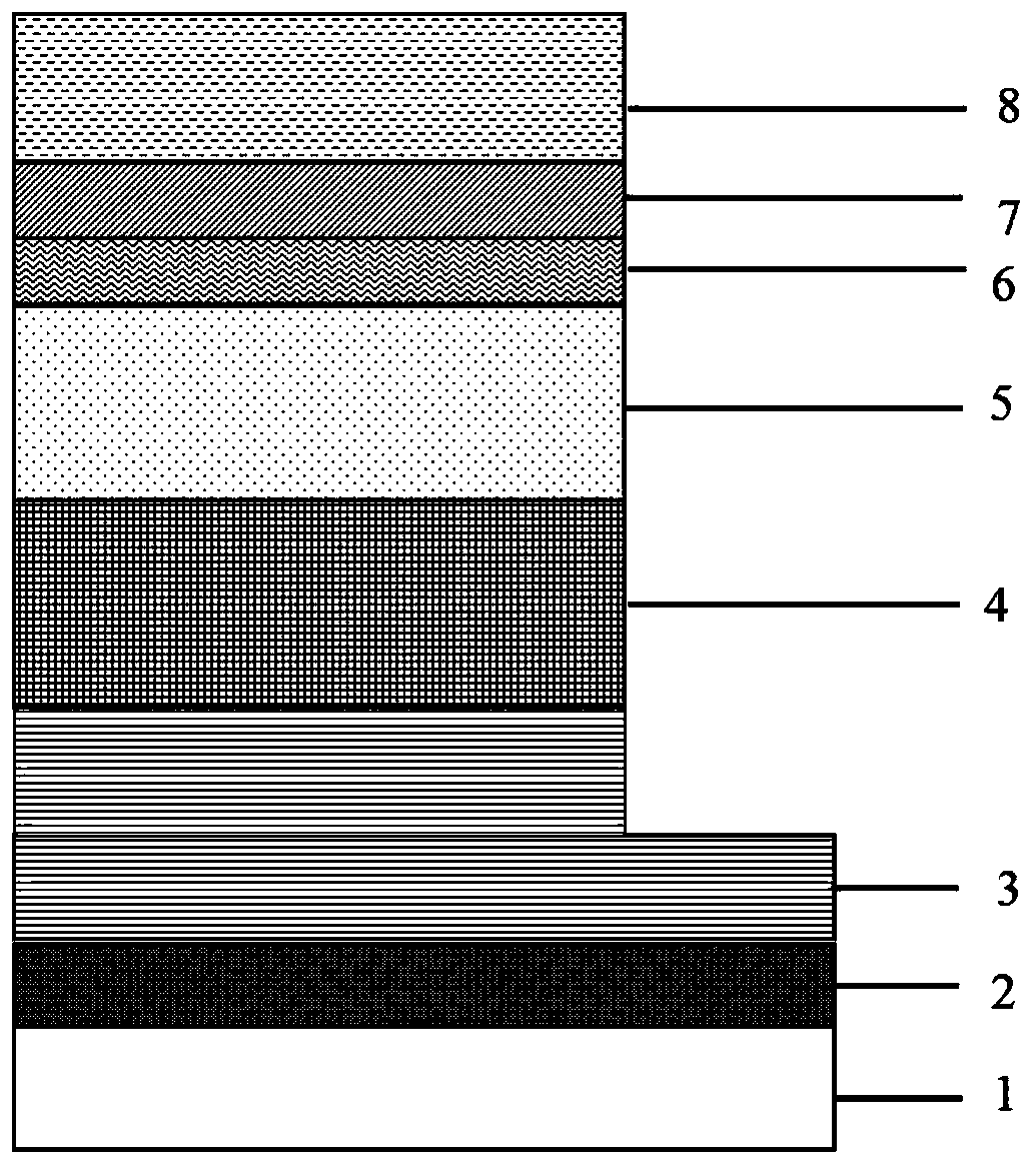 An ultraviolet led epitaxial structure