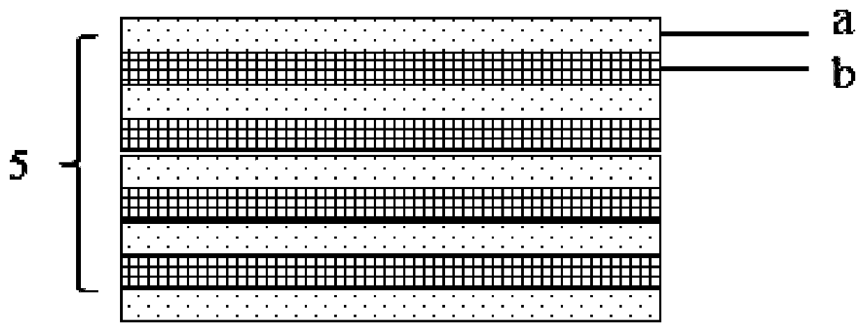 An ultraviolet led epitaxial structure