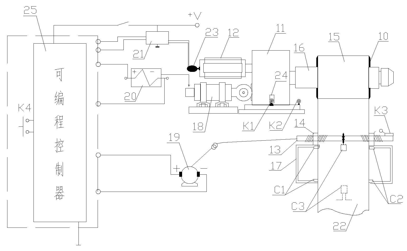 Device for controlling automatic centering of cold-rolling strip steel uncoiler