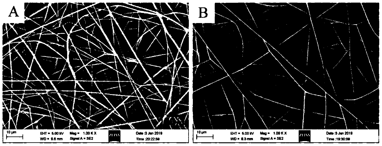 Novel asymmetric wettable electrostatic spinning double-layer film and preparation method thereof