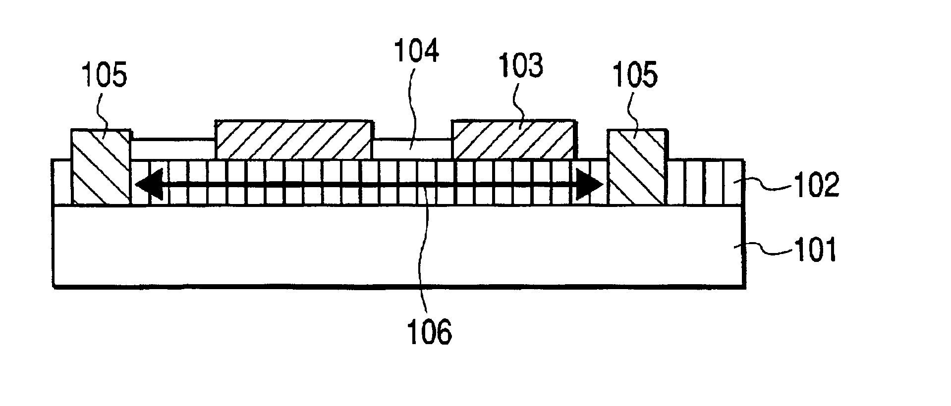 Optoelectronic substrate