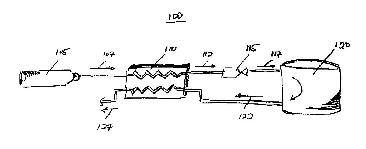 Mixed gas refrigerant system for sensor cooling below 80ºk