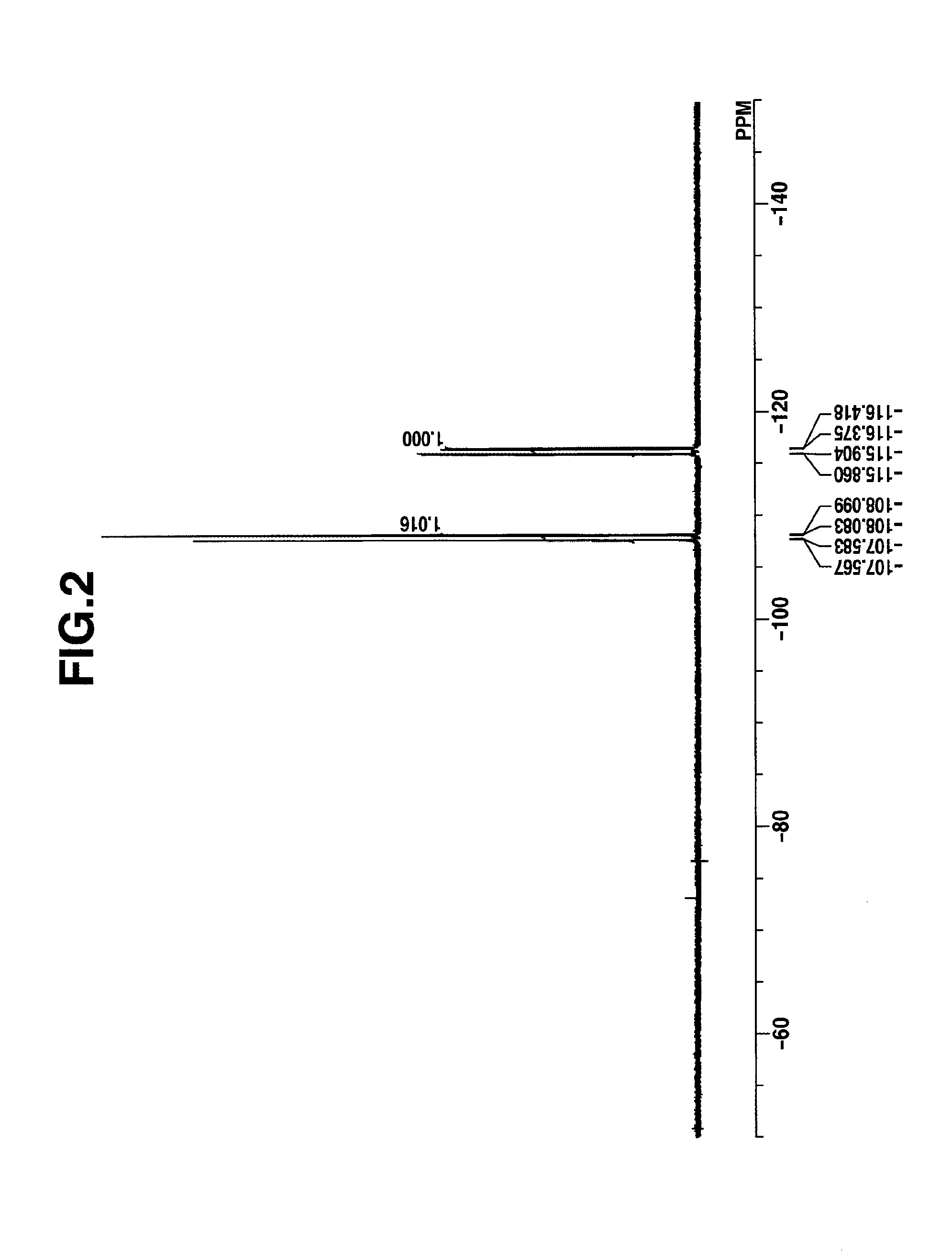 Sulfonium salt, chemically amplified resist composition, and pattern forming process