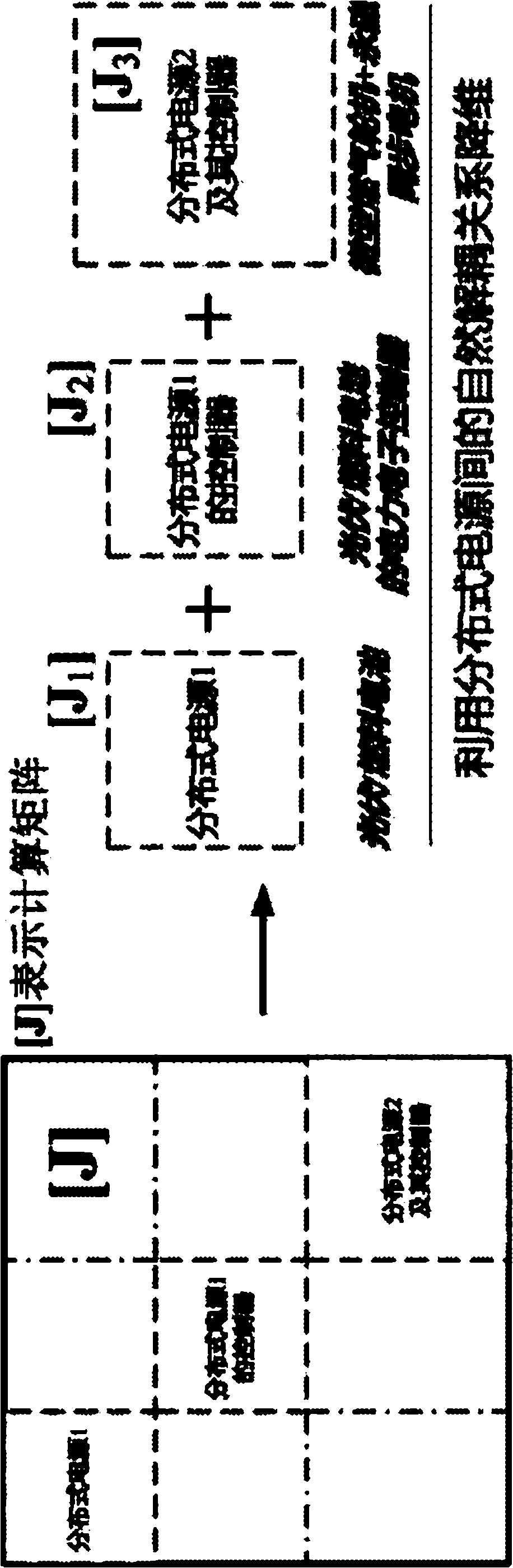 Electrical/control system decoupling prediction method suitable for transient parallel simulation of micro-nets