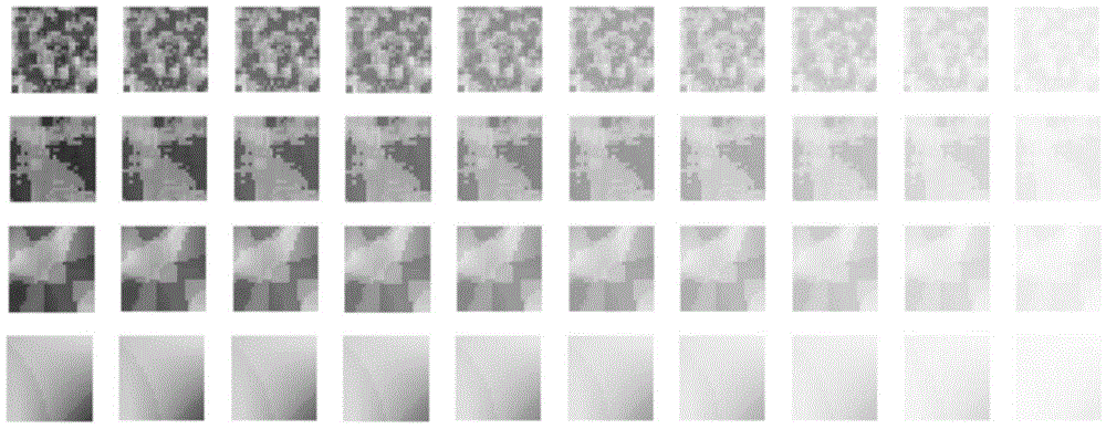 Regression model-based fast single-image defogging algorithm and system