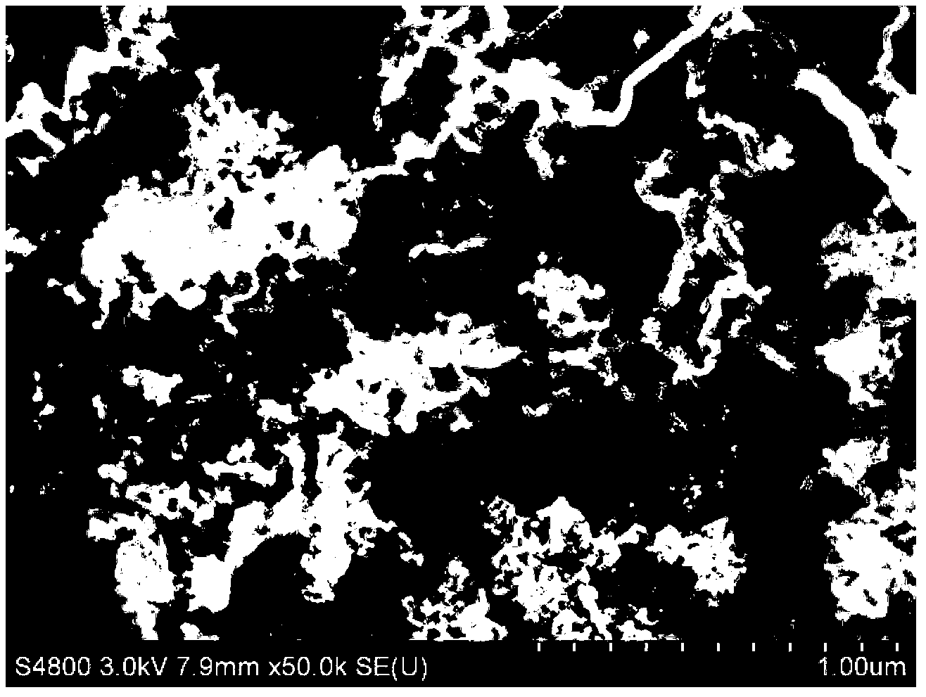 Silicon monoxide composite cathode material for lithium ion battery, and preparation method thereof