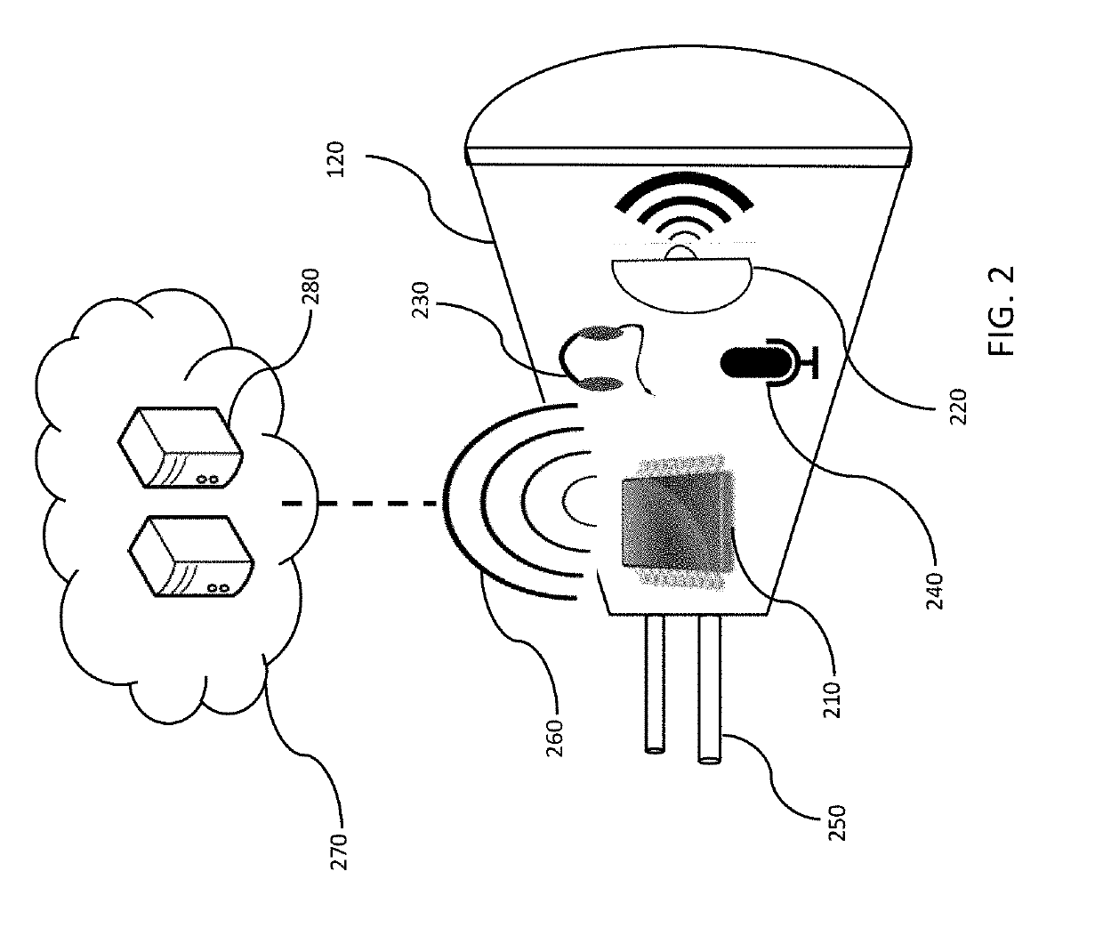 Vital signs with non-contact activity sensing network for elderly care