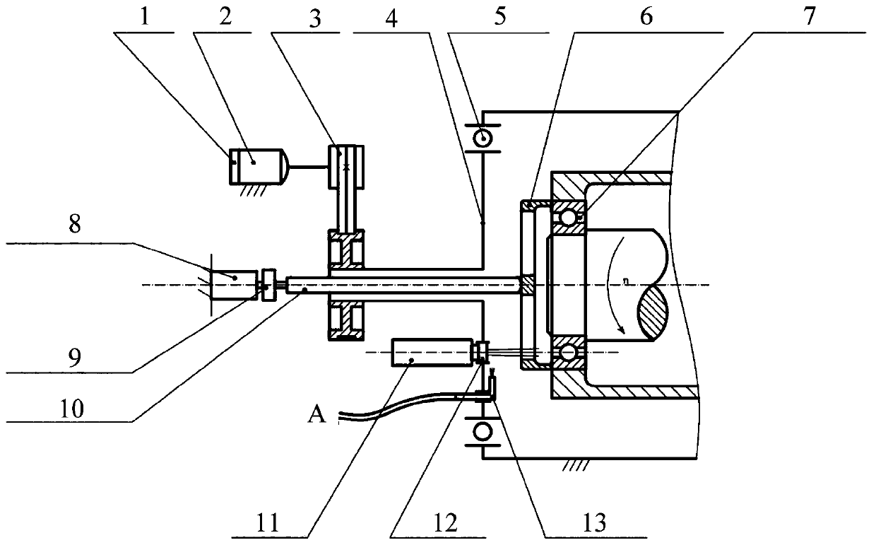 A temperature field measuring device and method for rolling bearing test