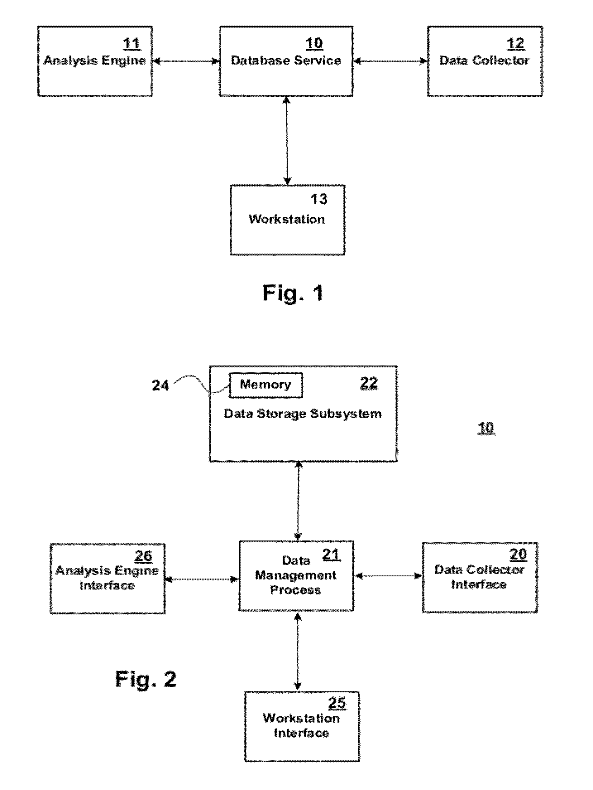 Data analysis system