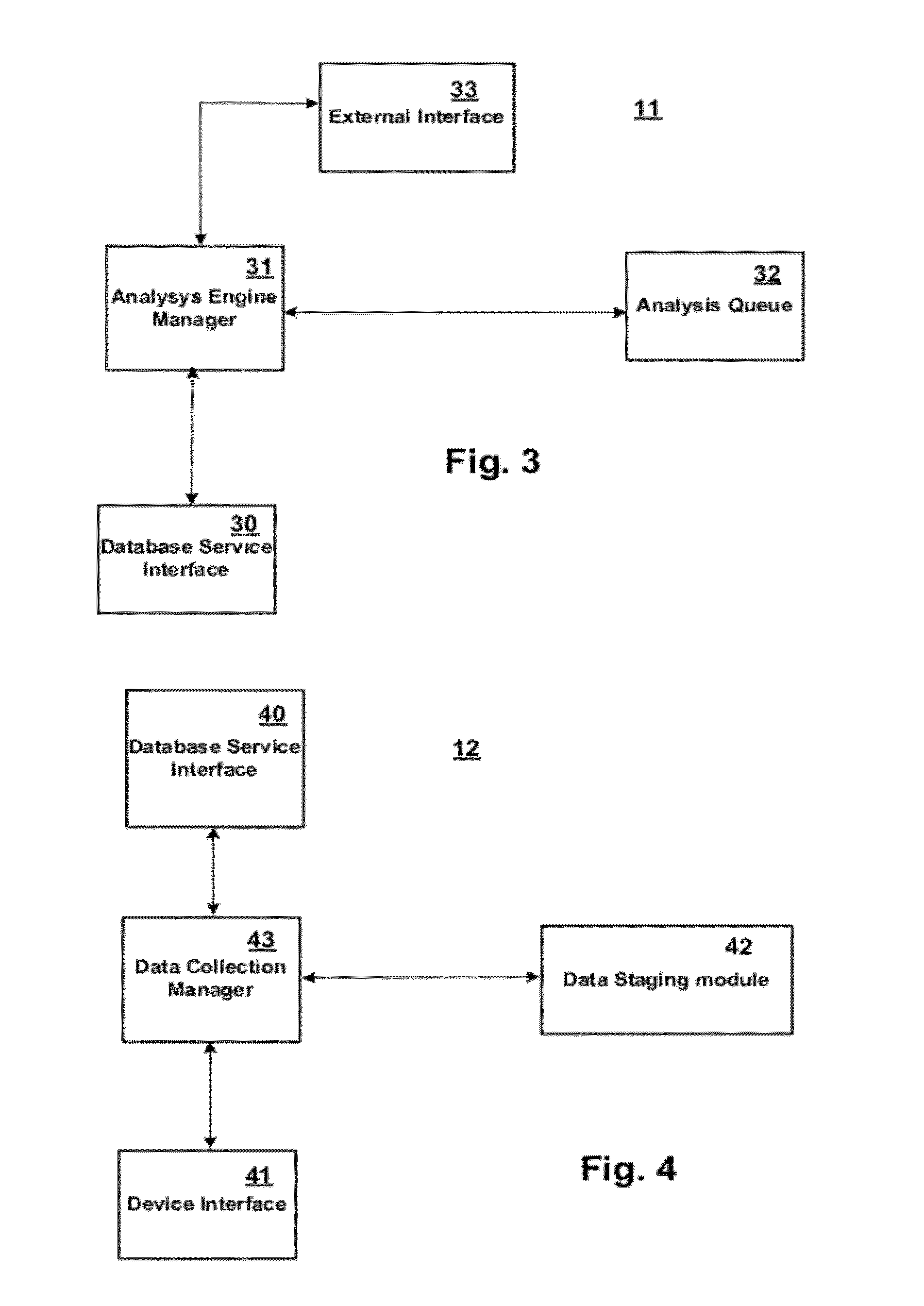 Data analysis system