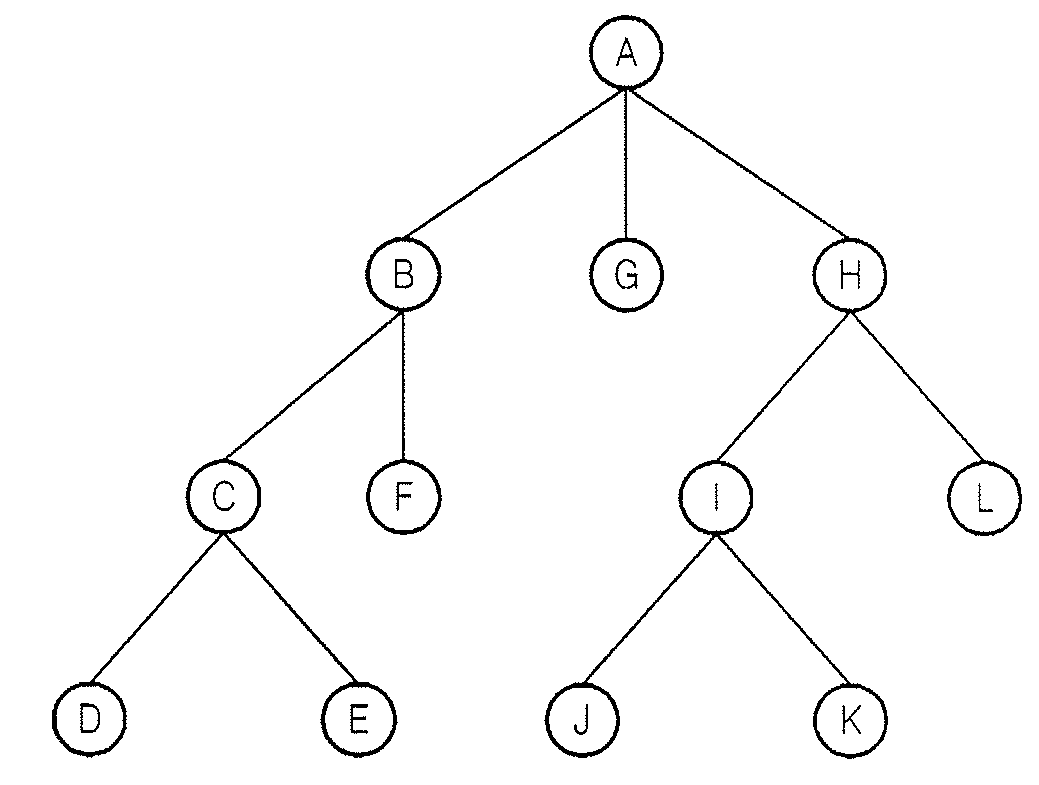 Method of managing address spaces of incommunicable nodes in zigbee network