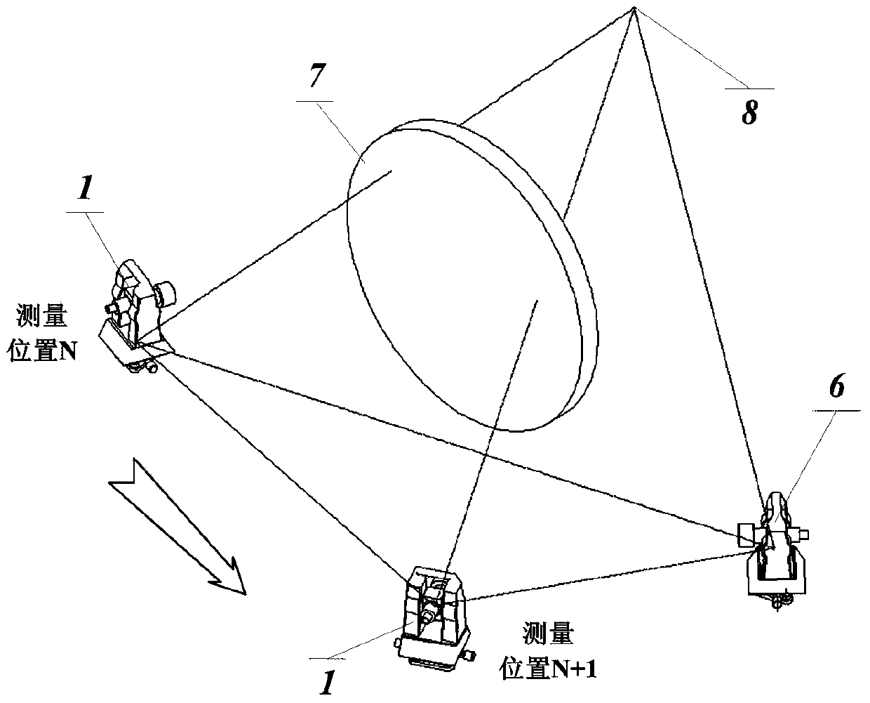 Distortion calibrating method for large-field reflex free form surface space camera