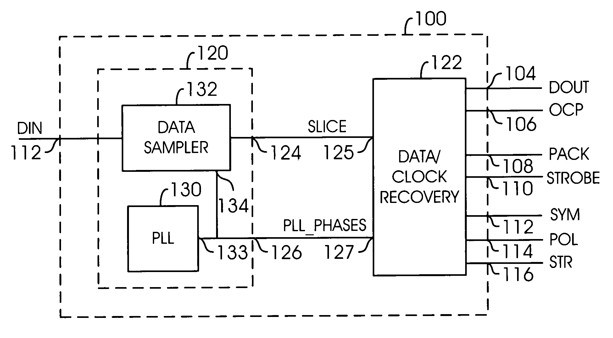 Digital clock recovery PLL