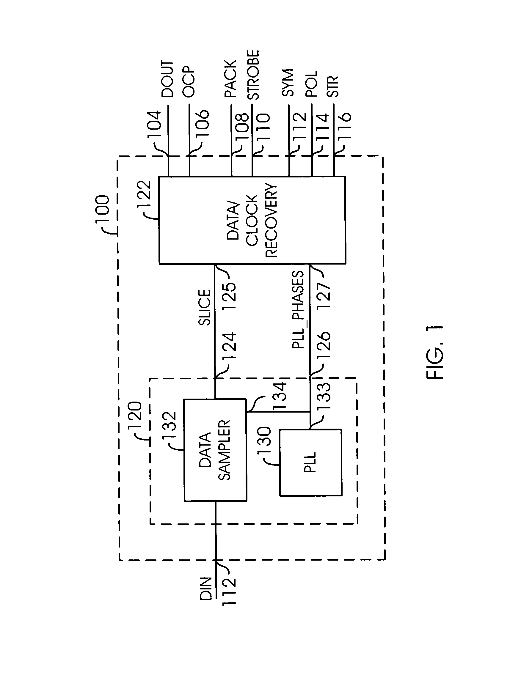 Digital clock recovery PLL