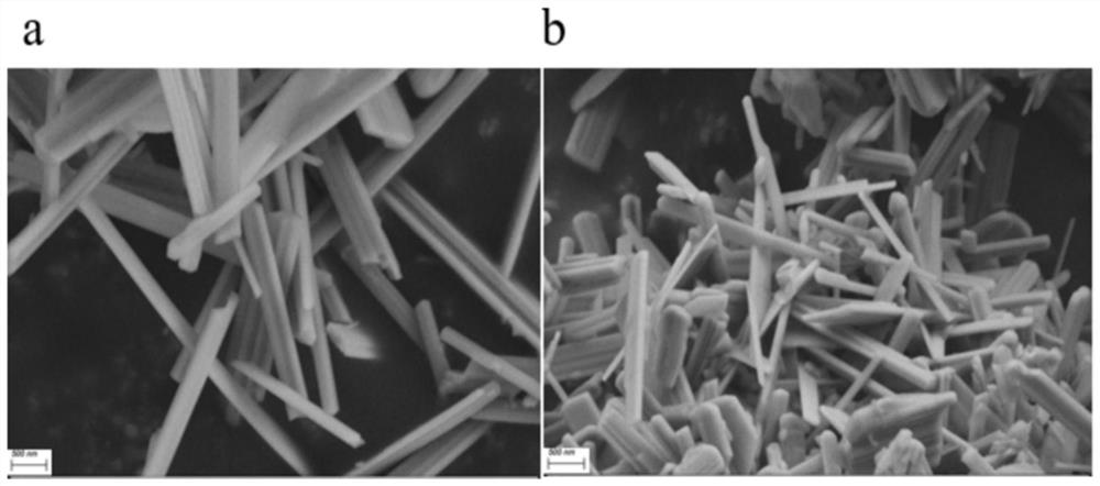 Modified sodium manganate material as well as preparation method and application thereof