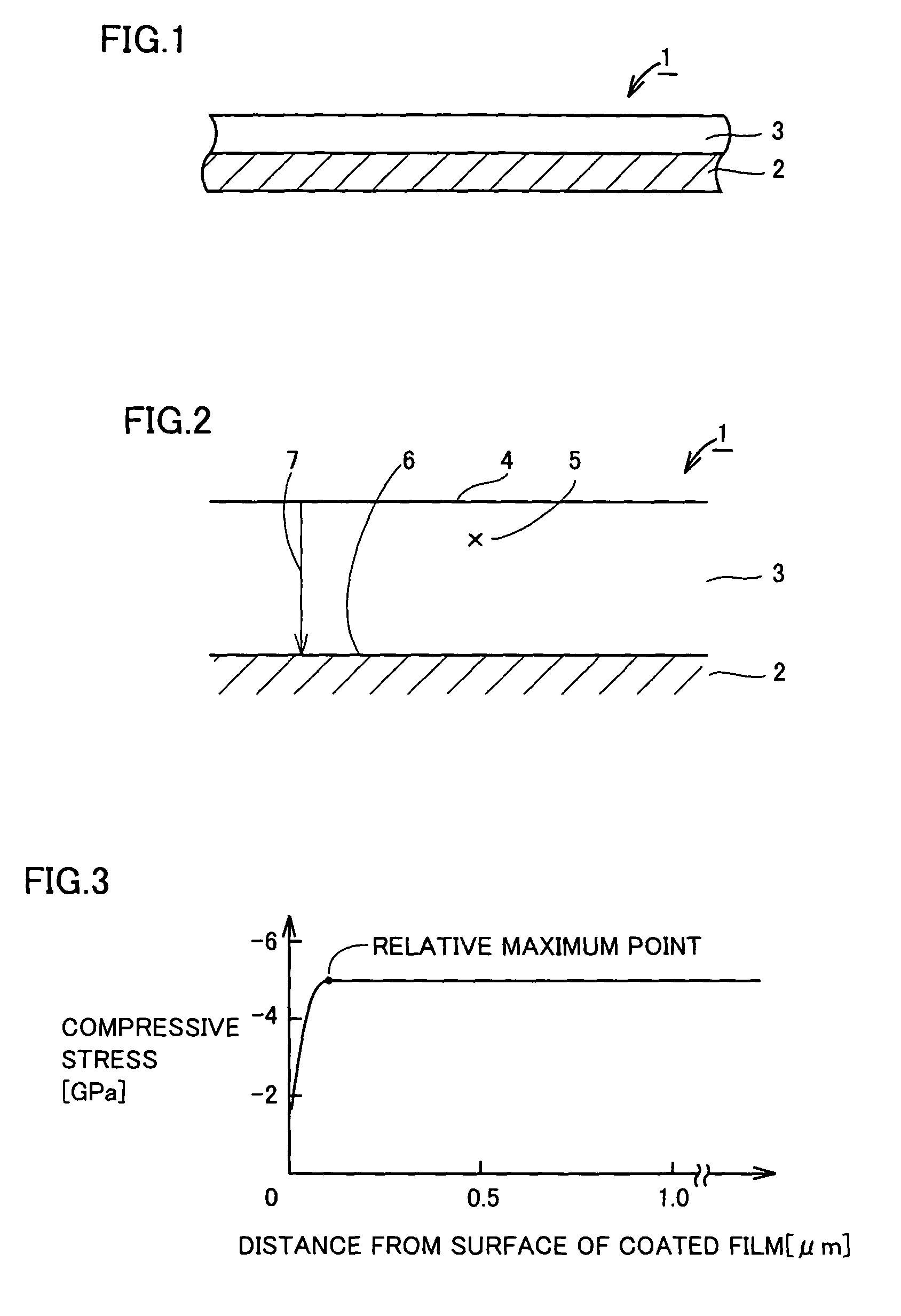 Surface-coated cutting tool with coated film having strength distribution of compressive stress