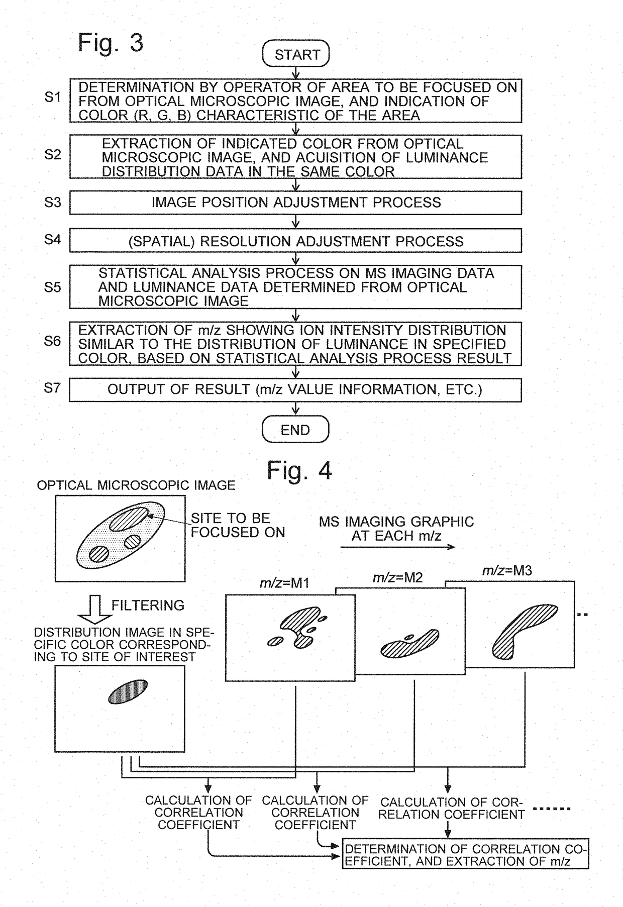 Data processing device