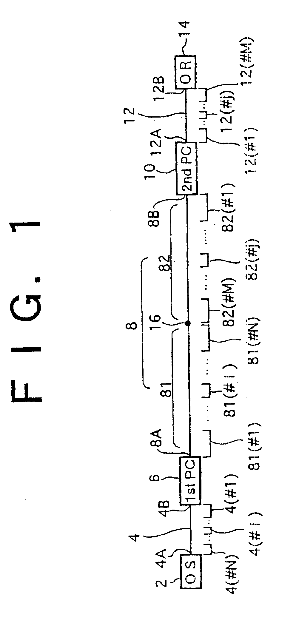 Optical fiber communication system using optical phase conjugation as well as apparatus applicable to the system and method of producing the same