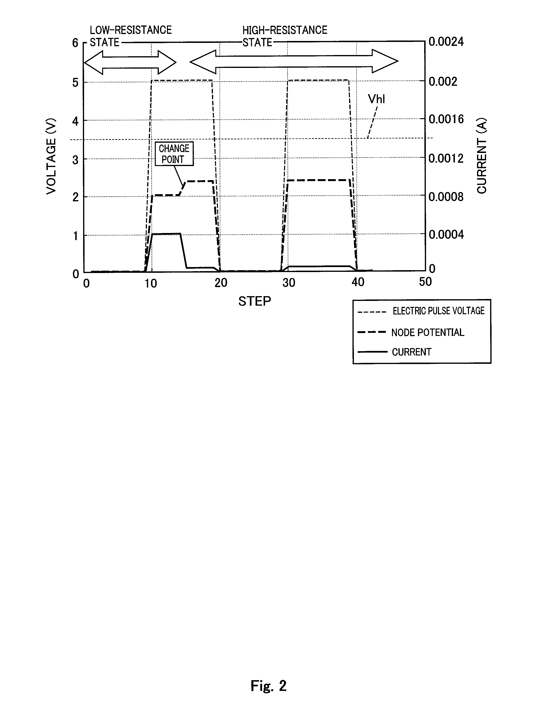 Nonvolatile memory device and method of writing data to nonvolatile memory device