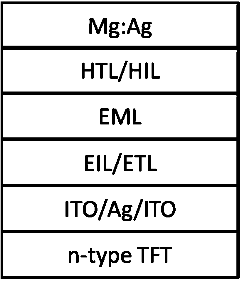 Inverted type organic electroluminescence structure