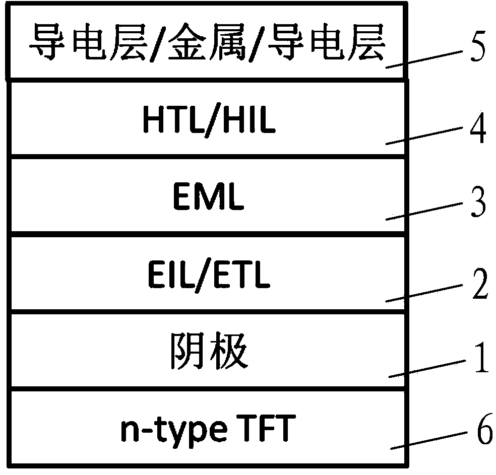 Inverted type organic electroluminescence structure