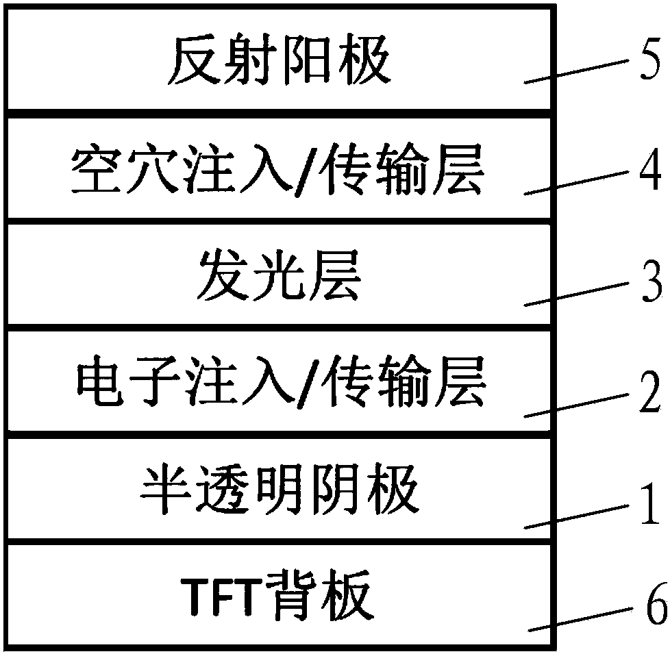 Inverted type organic electroluminescence structure