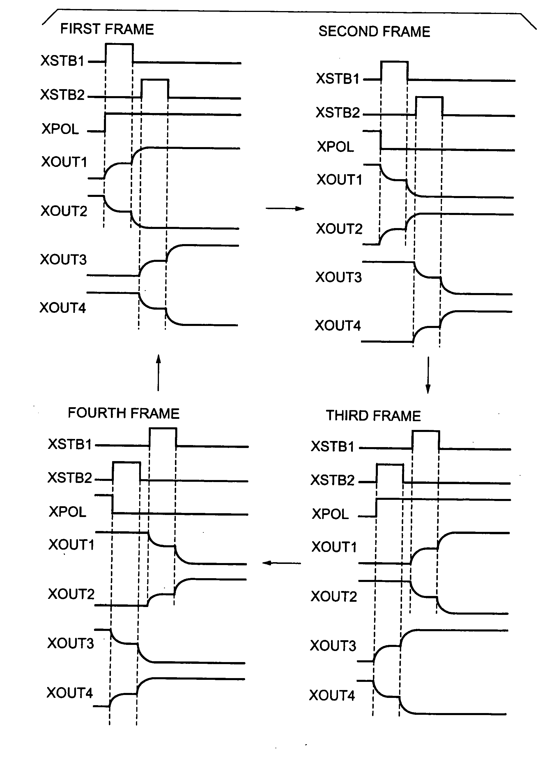 Drive circuit chip and display device