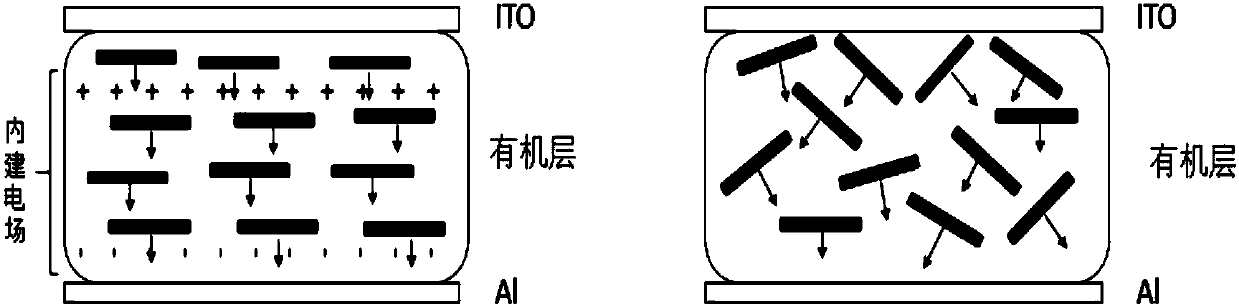 Electroluminescent device based on exciplex system and matched with boron-containing organic compound