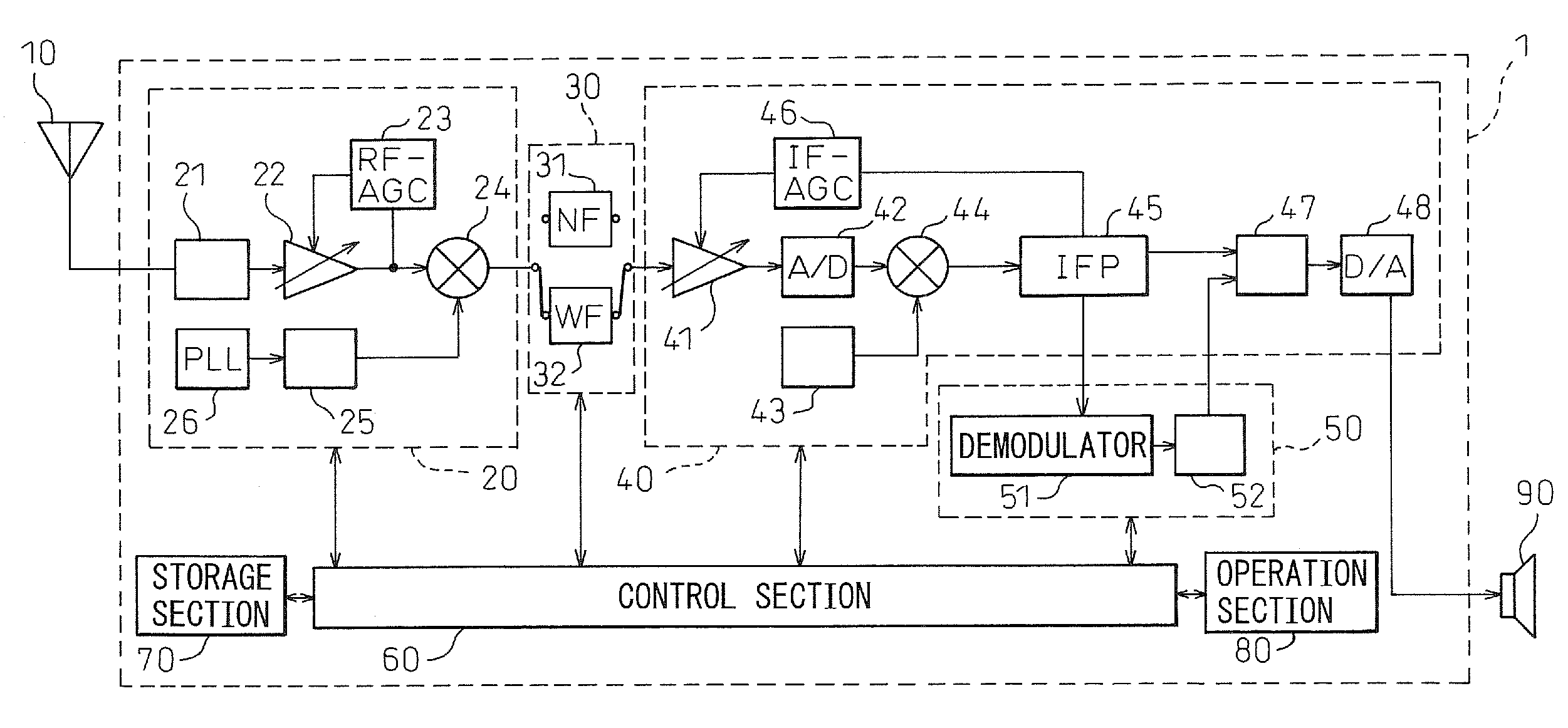 Radio Receiver and Radio Receiving Method