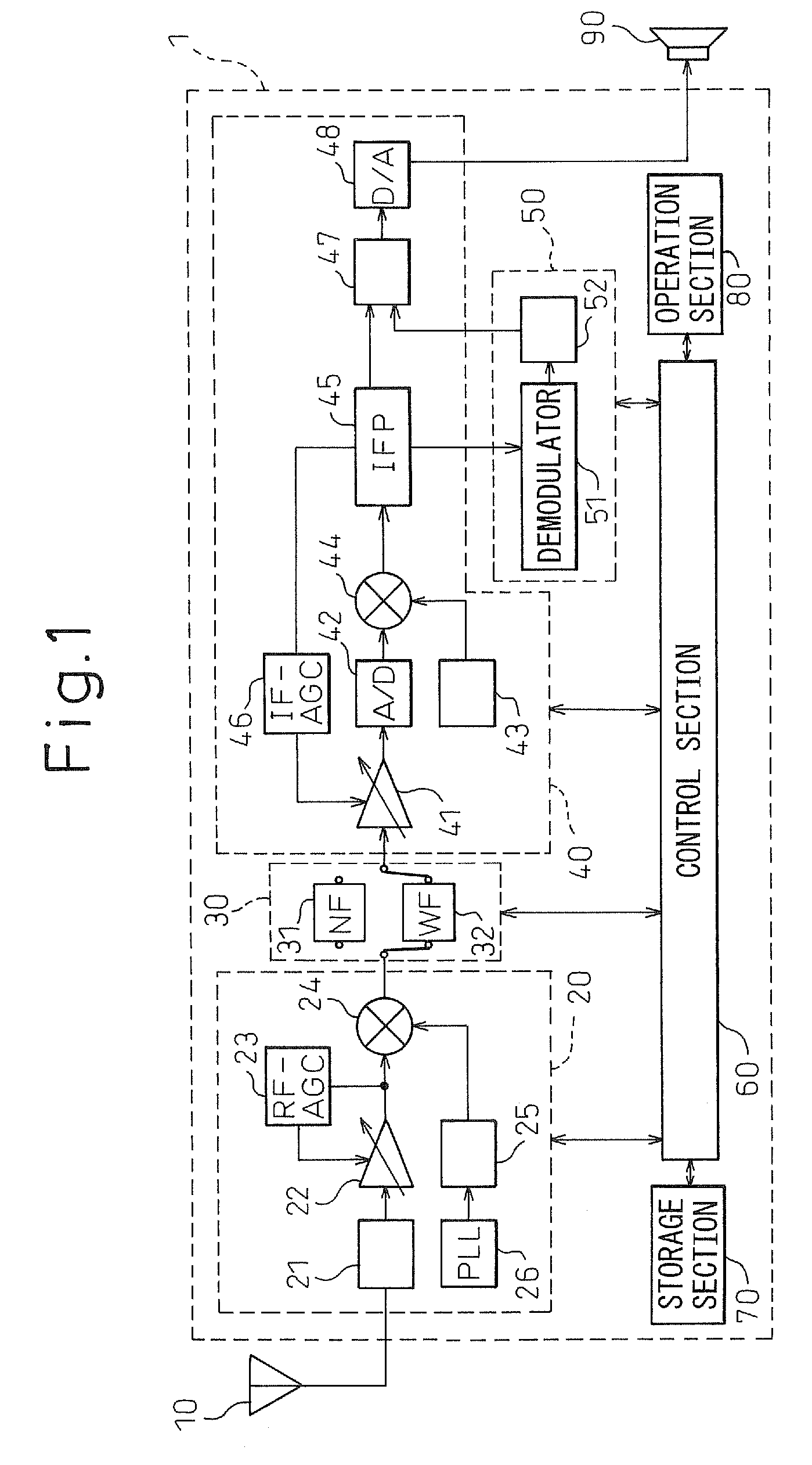 Radio Receiver and Radio Receiving Method