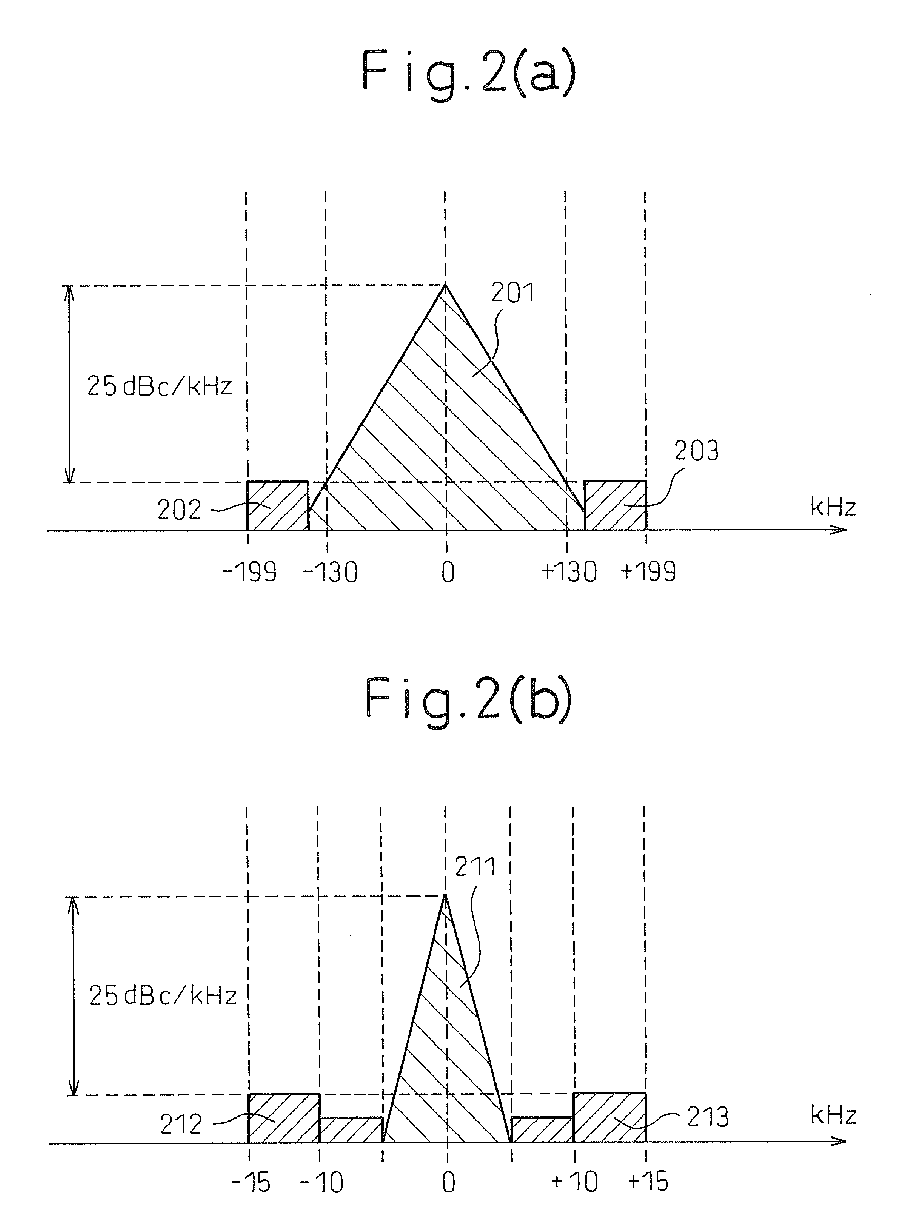 Radio Receiver and Radio Receiving Method