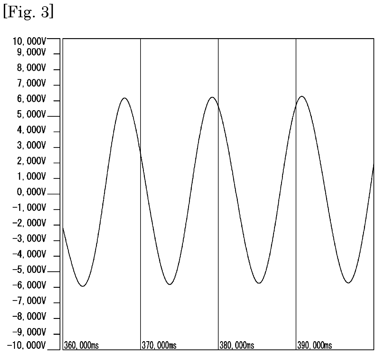 Speaker device, and method for improving sound quality of speaker device