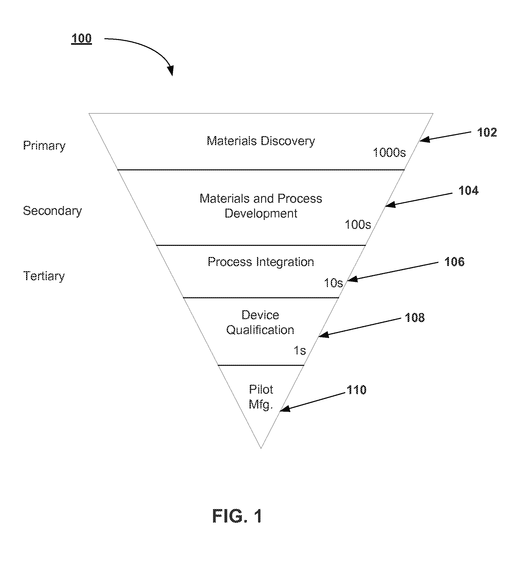 Optical absorbers