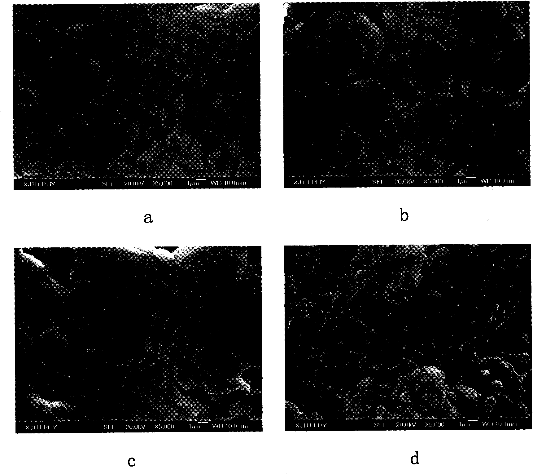 Method for preparing high-temperature NTC heat-sensitive resistance material