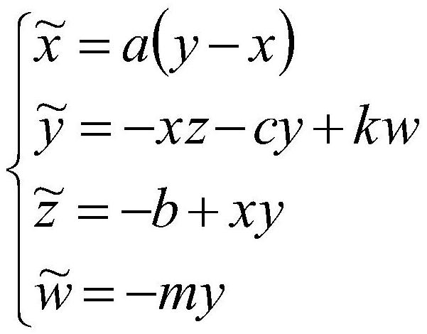 Novel image encryption method of compressed sensing and chaotic system based on deep learning