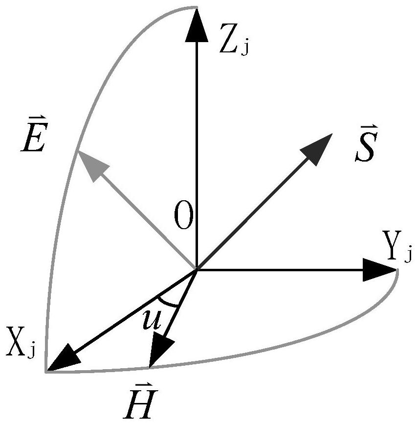 Mars capture braking strategy calculation method and system