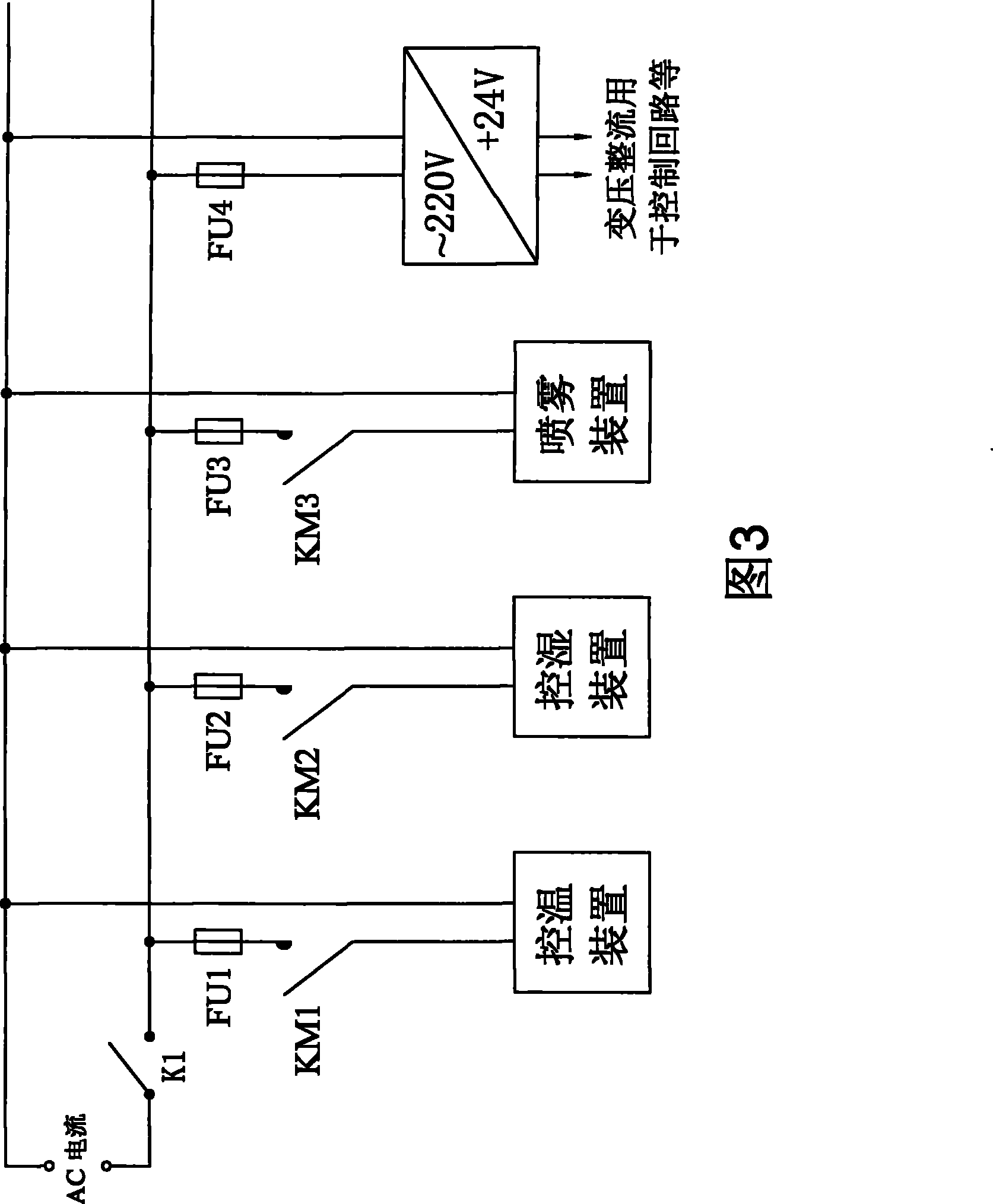 Application of equipment for implementing synchronous dry-wet alternate accelerated corrosion in loading process