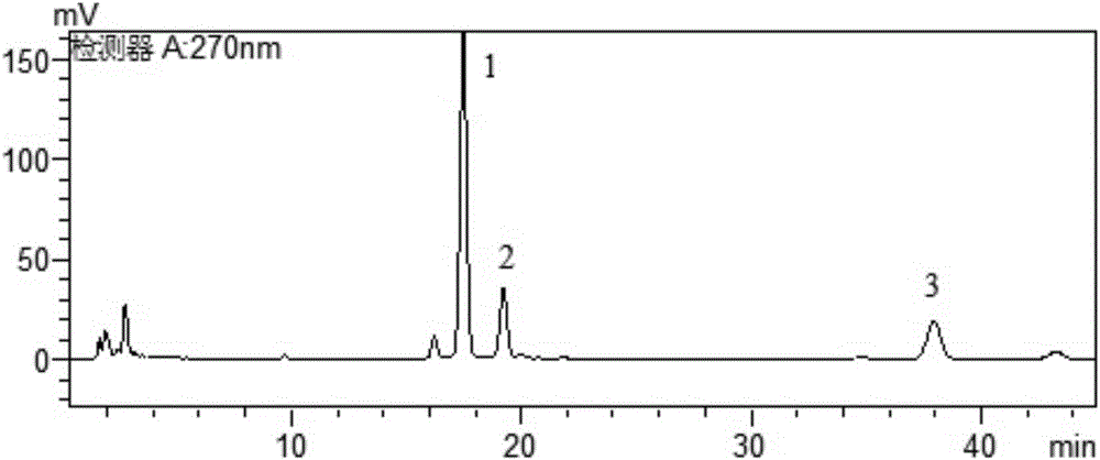 Pepper numb-taste component content detection based on method of quantitative analysis of multi-components by single marker