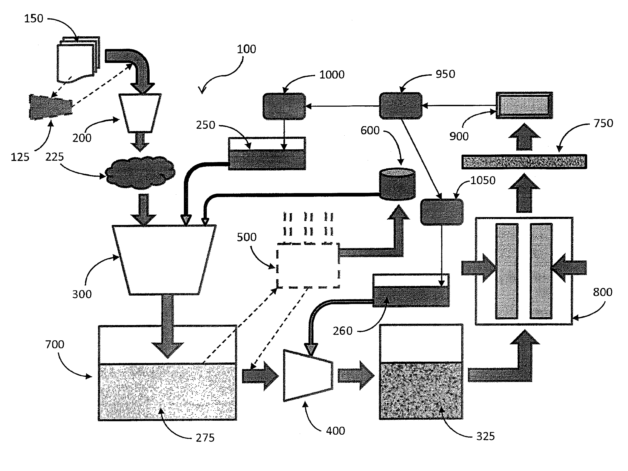 Method for forming a fire resistant cellulose product