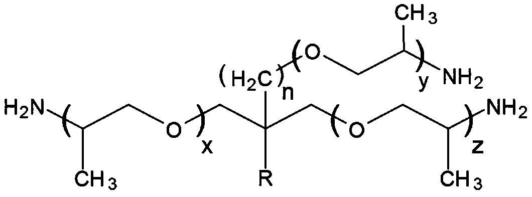 Preparation method of polyamide polyamine-polyether amine cylinder adhesive